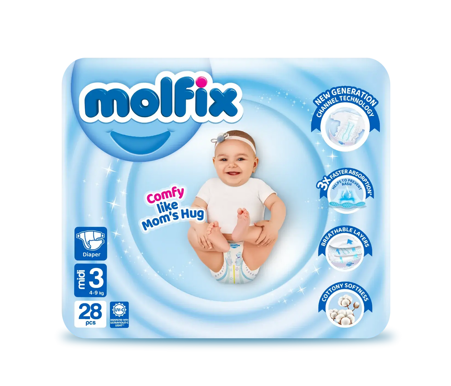 (MOLFIX) PAMPER 3D MIDI(3) TWIN 28PC